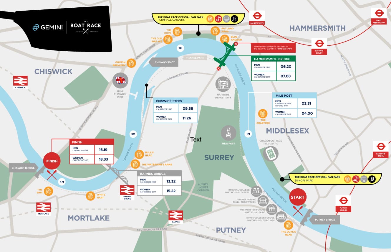 BoatRace_Map BoatRace_Map